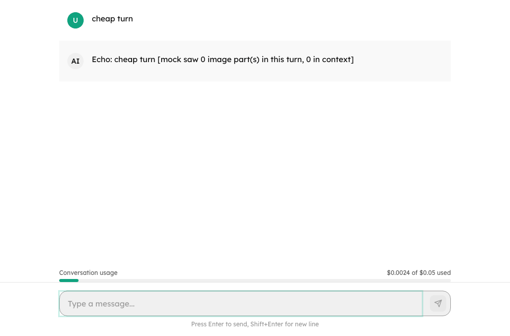 The usage meter above the composer: Conversation usage, $0.0024 of $0.05 used