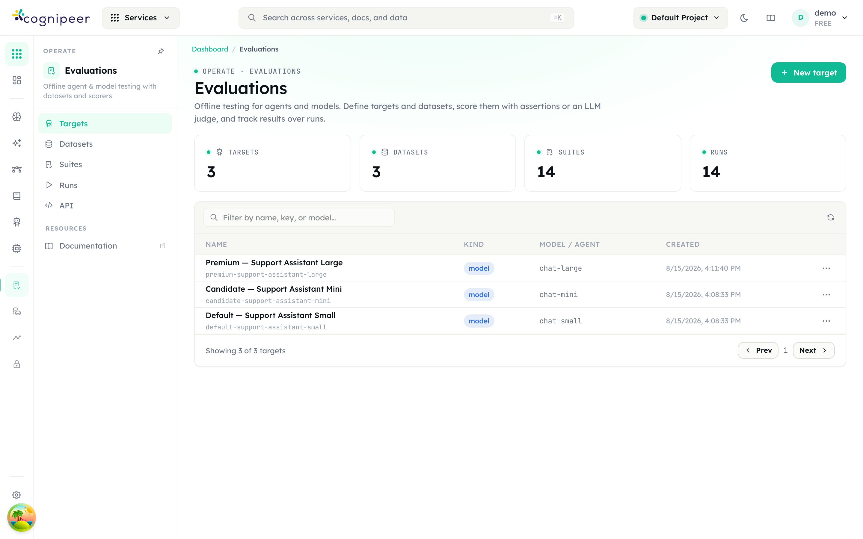 Evaluation runs