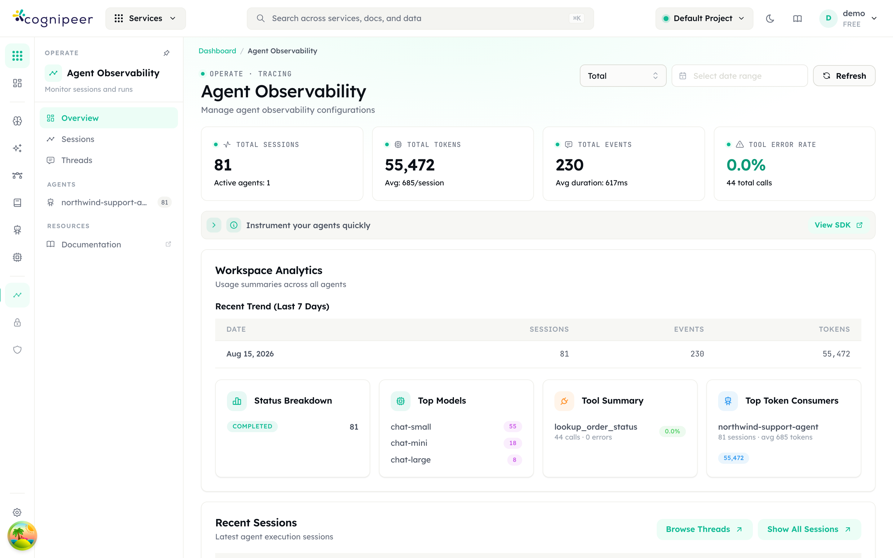 Agent Observability overview