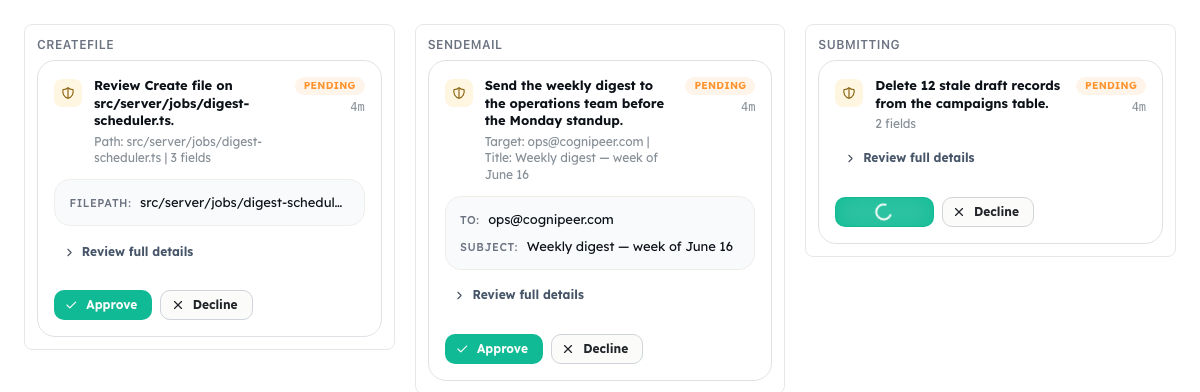 Pending approval cards for creating a file, sending an email, and deleting records — each with Approve and Decline controls